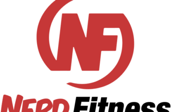 3 times motivation dips (and what to do about it)