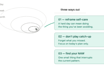 NAWs: the art of getting back on track