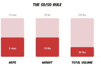 The 50/50 Rule (when training less is exactly the right call)